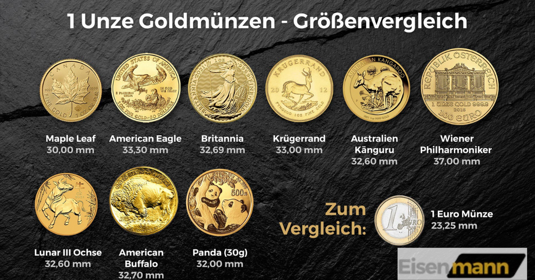 Investitionspotential von Goldmünzen: Leitfaden für Goldmünzen